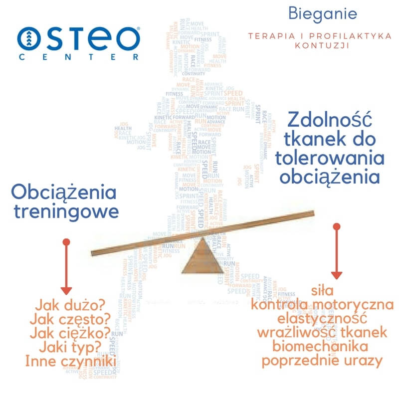 Bieganie balans w treningu (1).jpg